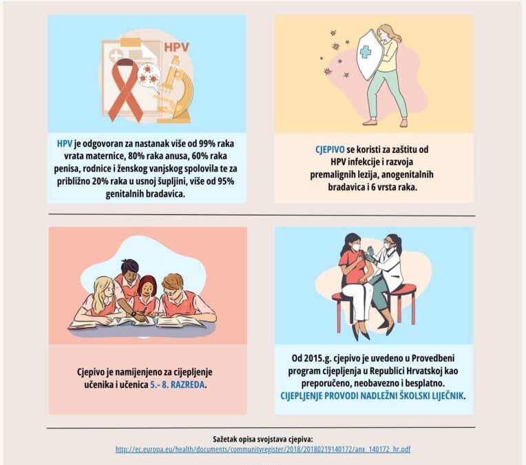 Dani otvorenih vrata – cijepljenje protiv HPV infekcije